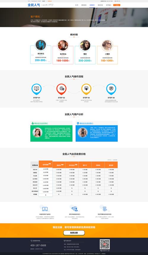 全民人气_silen520